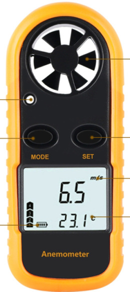 GM816 Anemometer Miernik prędkości wiatru