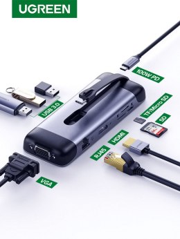 Adapter 9w1 UGREEN CM286 Hub USB-C do HDMI 4K, FHD, VGA, 3x USB 3.0, PD, SD/TF, USB-C